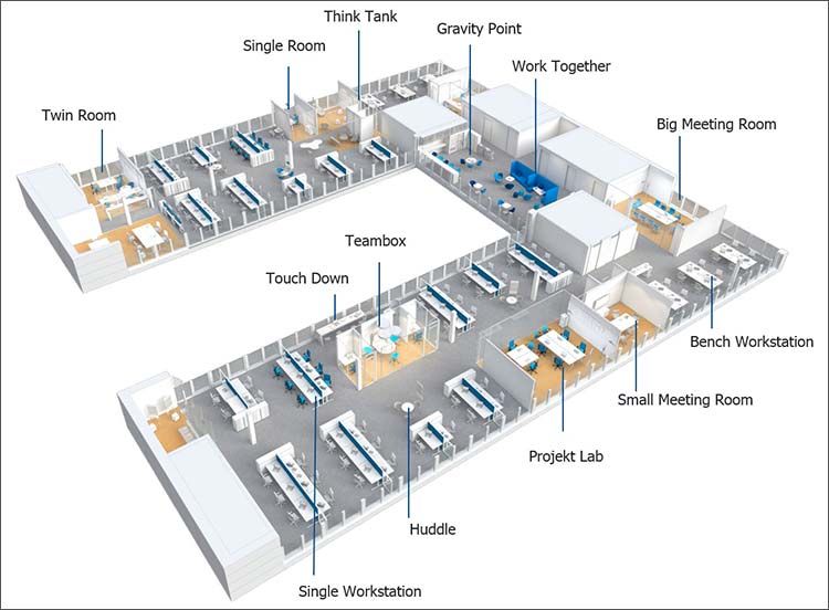 Umsetzung von New-Work-Konzepten mit Smart Building