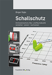 Schallschutz