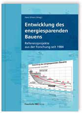 Entwicklung des energiesparenden Bauens