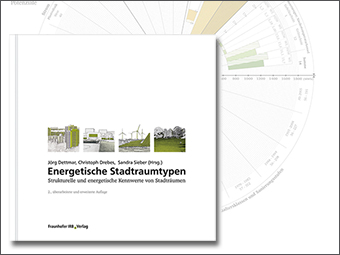 Neuerscheinung im Fraunhofer IRB Verlag: »Energetische Stadtraumtypen«
