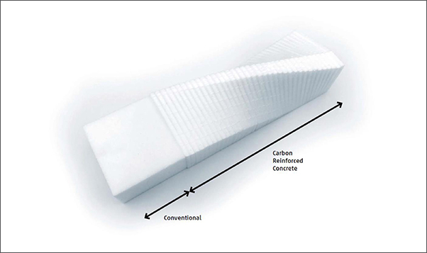 Zwei Arten von Beton kommen im Cube zusammen – schematische Darstellung