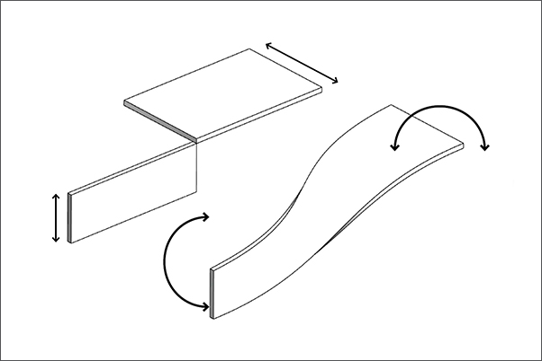 Modellierung der Verschmelzung und des verdrehten Designs von Wand und Dach – schematische Darstellung