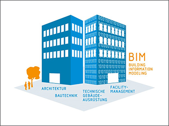Damit die Zusammenarbeit beim Bauen mit BIM wirklich funktioniert