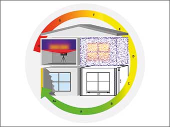 Auftakt für das Forschungsprojekt Scan4BIM&Energy