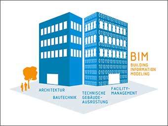 Verlässlicher Datenaustausch in BIM-Projekten 