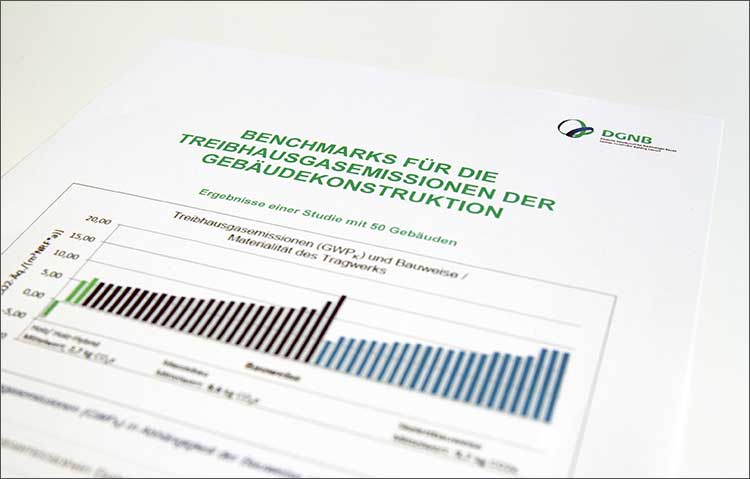 DGNB veröffentlicht Studie zu CO2-Emissionen von Bauwerken 