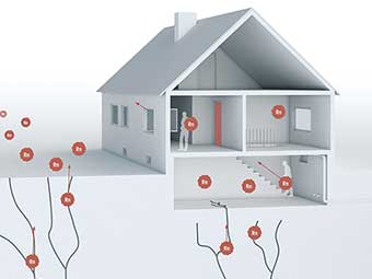 Abschätzung der Radon-Situation wird verbessert