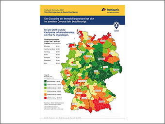 Immobilienpreise in 2021 weiter gestiegen