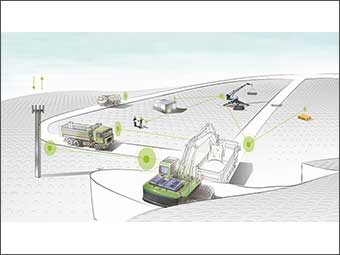 Einblicke ins Bauen 4.0 auf einer Testbaustelle