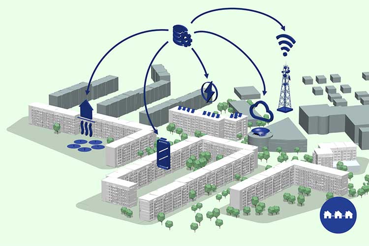 Energetischer Quartiersumbau für bezahlbares Wohnen 