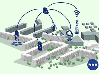 Energetischer Quartiersumbau für bezahlbares Wohnen