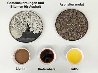 Straßenbau mit Bioasphalt