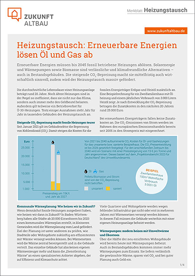 In dem aktualisierten Merkblatt gibt es viele Tipps zum Heizungstausch 