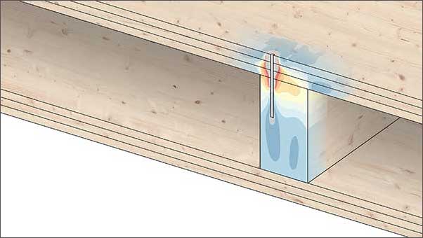 Grafische Darstellung einer Detailsimulation in einem »UniversalTimberSlab«