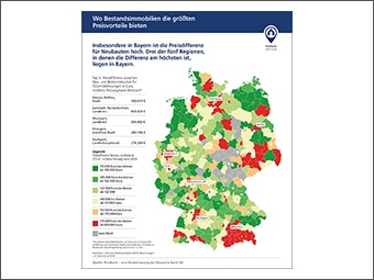 Das Bild zeigt eine Karte von Deutschland, auf der anhand farblicher Markierungen zu sehen ist, was Neubauten im Vergleich zu Bestandswohnungen in verschiedenen Städten bzw. Bereichen von Deutschland kosten 
