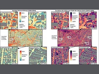Das Bild zeigt die heutige (1990-2019) (links) und die per KI-Modell errechnete Hitzeverteilungung in Freiburg für die Jahre 2070-2099 (rechts) pro Quadratmeter. Die Hitzebelastung wird in den kommenden Jahren laut Berechnung stark zunehmen. 