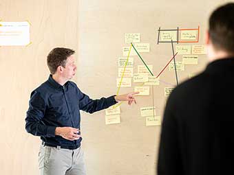 Ein Mann steht vor einer gelblichen Wand, auf der mehrere Post-its und farbige Linien zu sehen sind, die vermutlich Prozesse oder Zusammnhänge darstellen. 