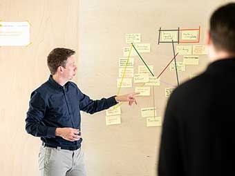 Ein Mann steht vor einer gelblichen Wand, auf der mehrere Post-its und farbige Linien zu sehen sind, die vermutlich Prozesse oder Zusammnhänge darstellen. 